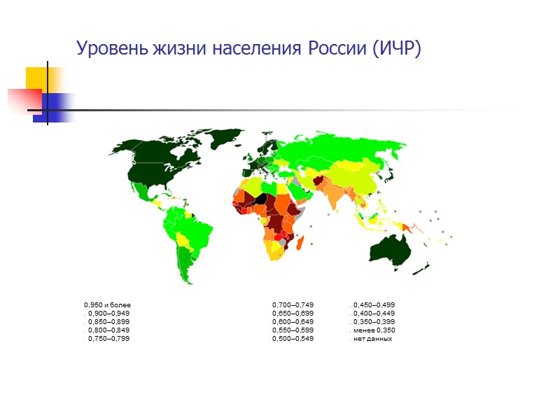Уровень жизни населения России (ИЧР)